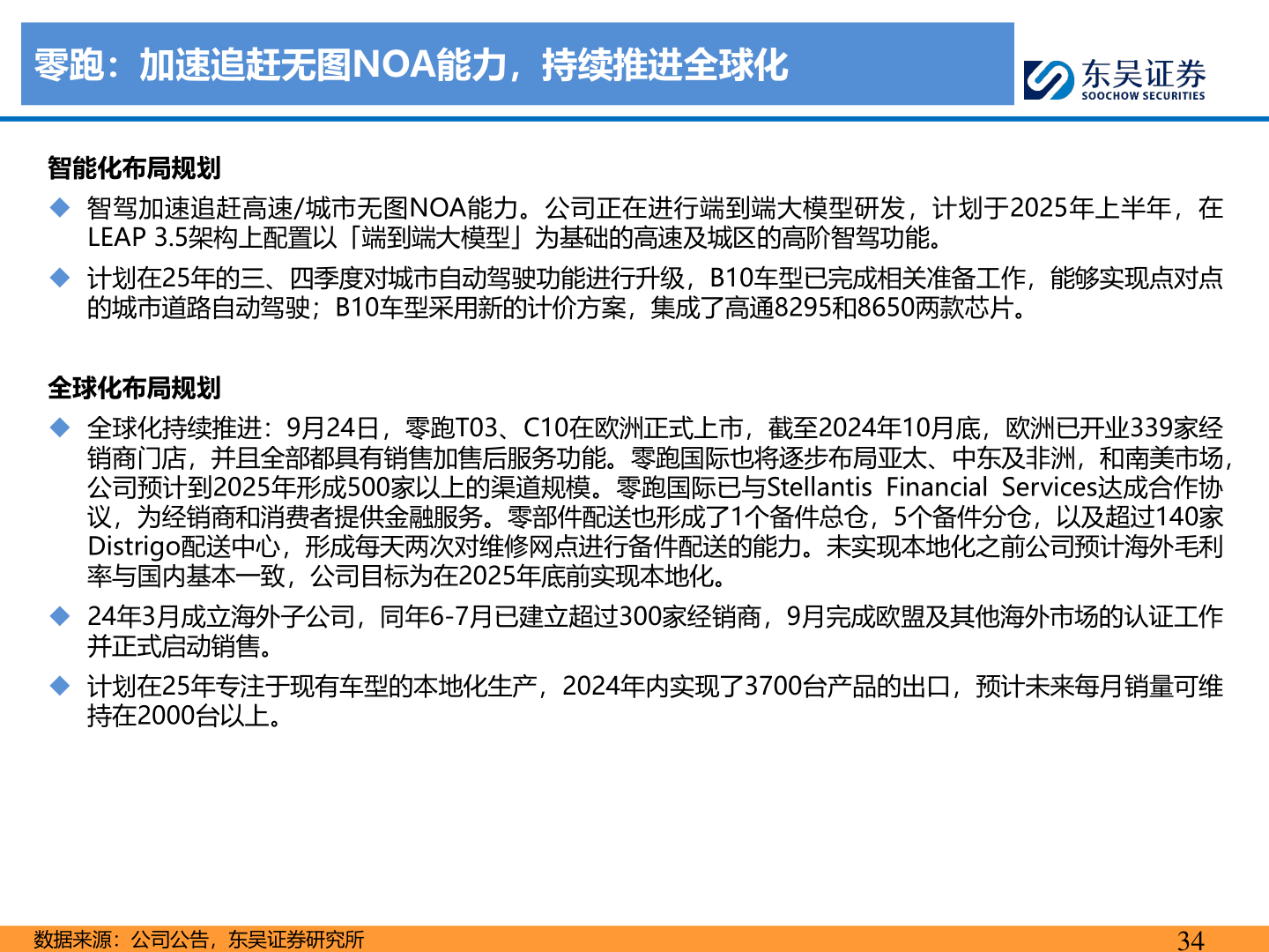 如何了解零跑：加速追赶无图NOA能力，持续推进全球化