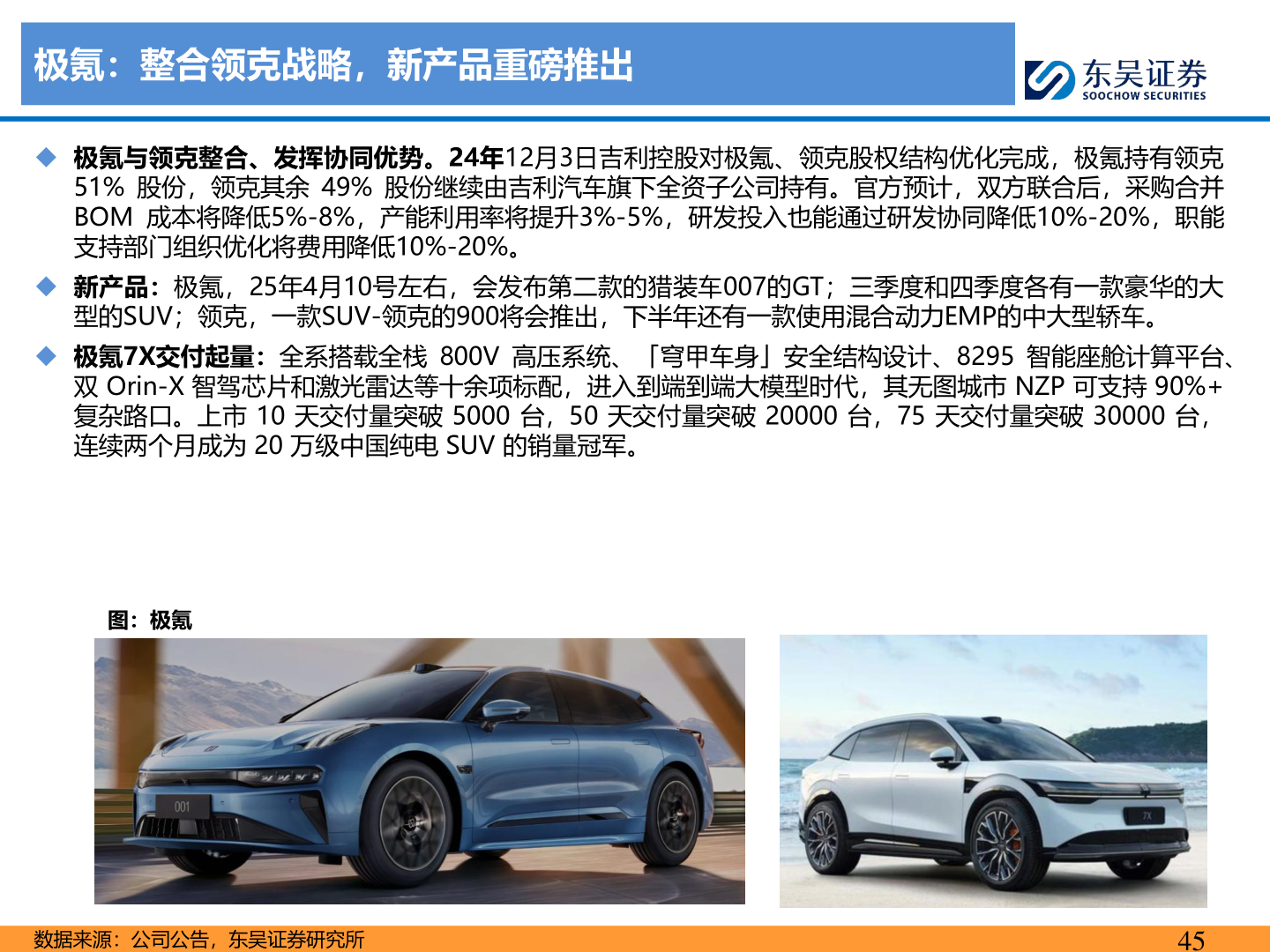 我想了解一下极氪：整合领克战略，新产品重磅推出