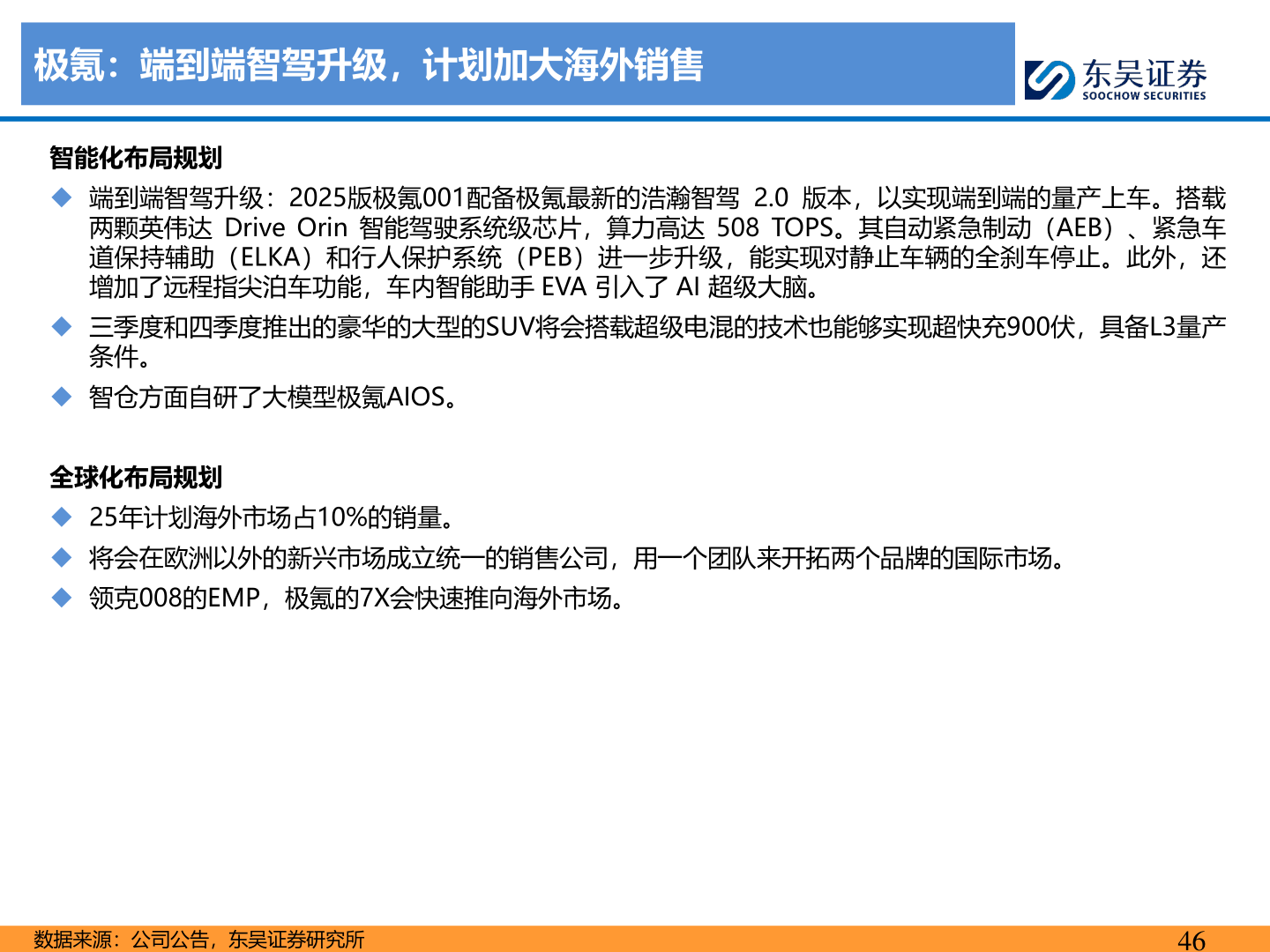 一起讨论下极氪：端到端智驾升级，计划加大海外销售