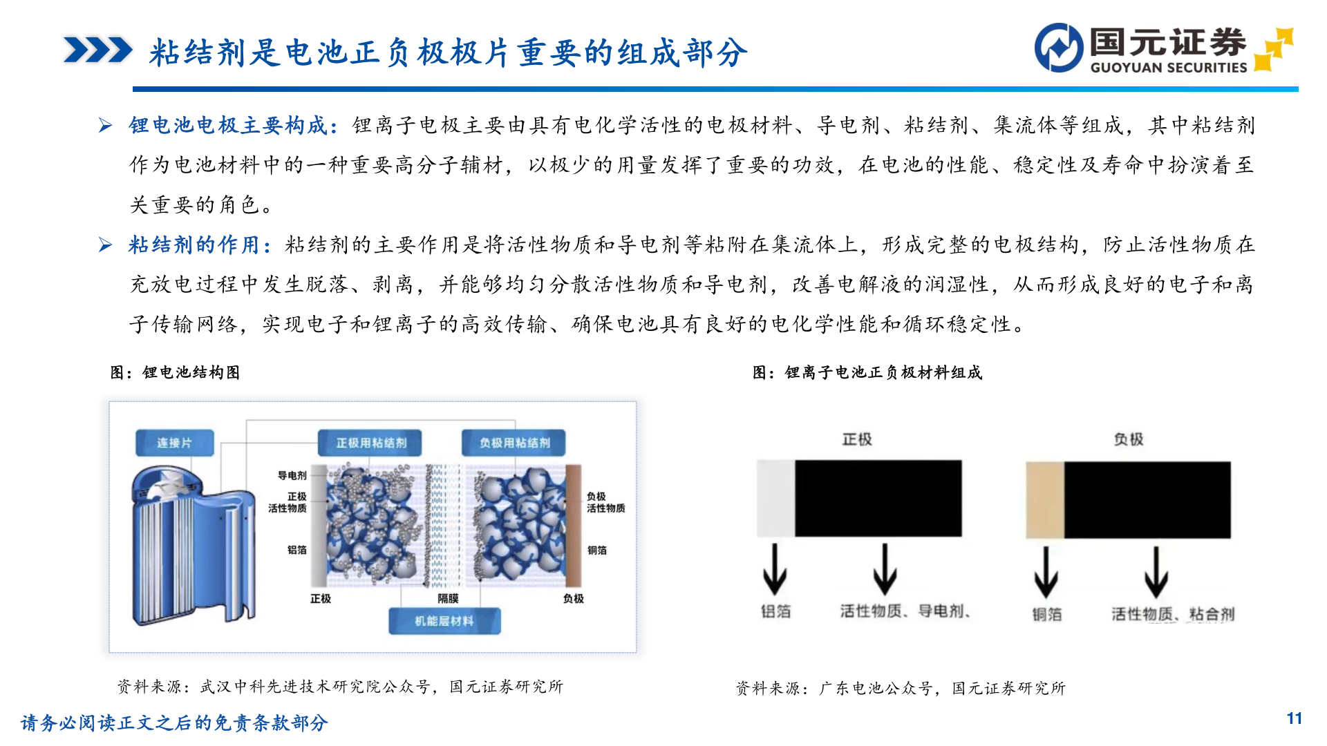 我想了解一下粘结剂是电池正负极极片重要的组成部分