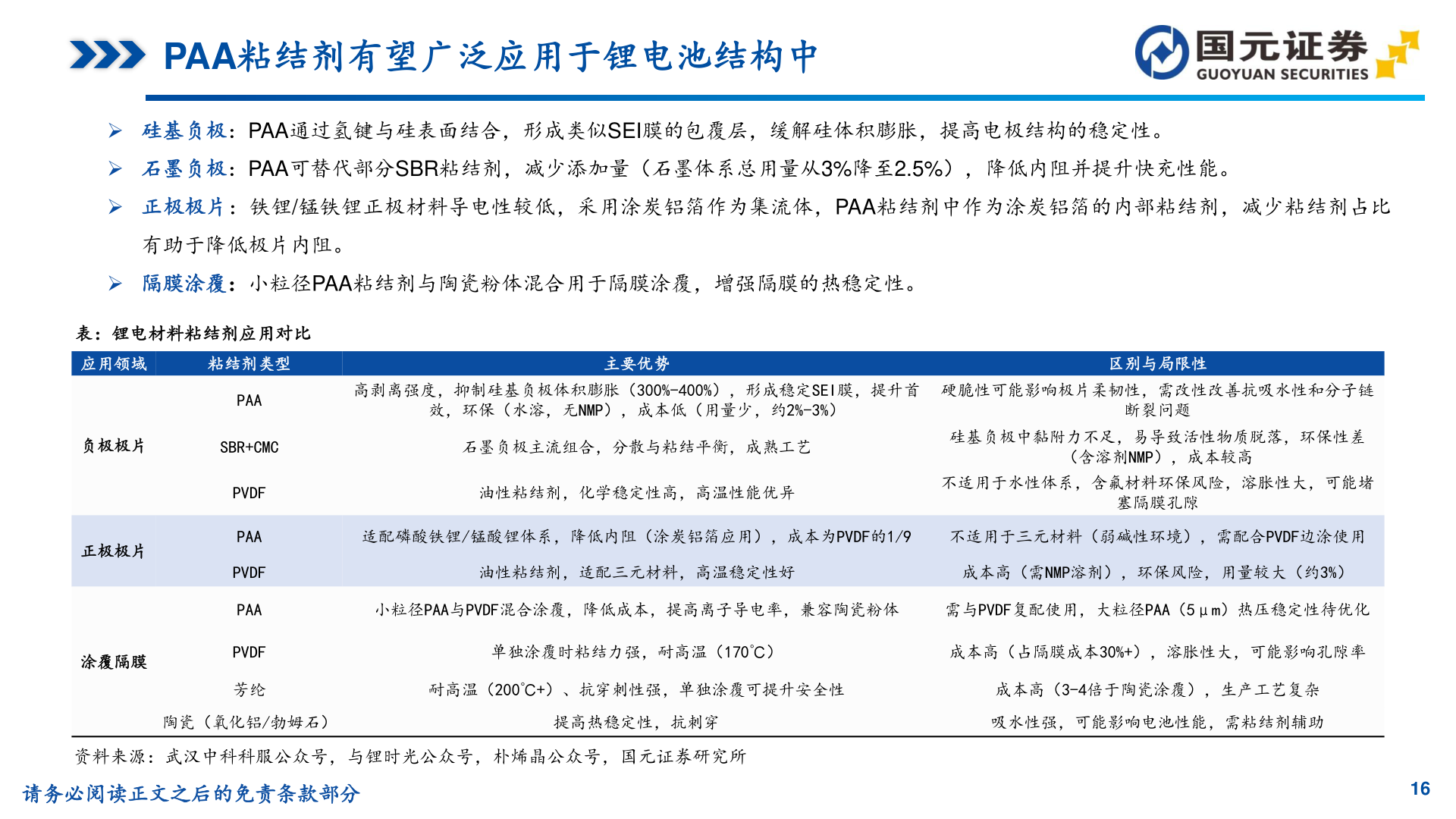 想关注一下PAA粘结剂有望广泛应用于锂电池结构中