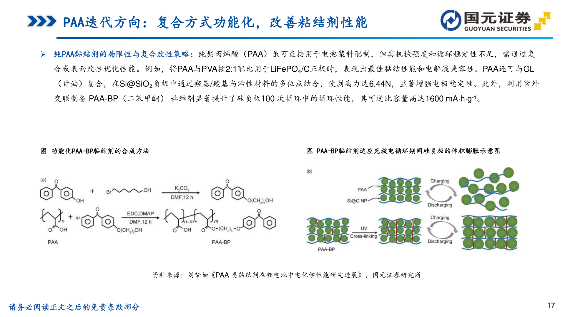 咨询大家PAA迭代方向：复合方式功能化，改善粘结剂性能