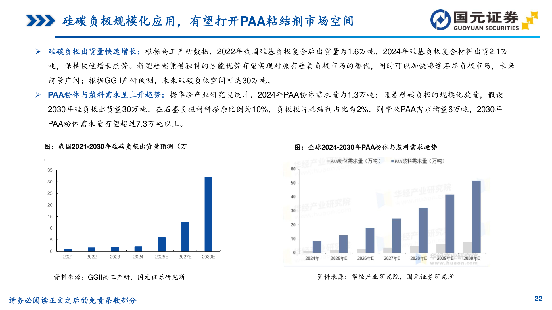 我想了解一下硅碳负极规模化应用，有望打开PAA粘结剂市场空间