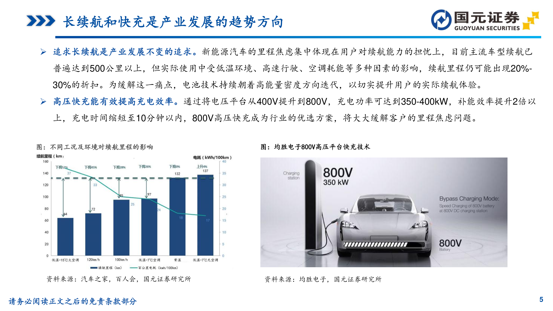 请问一下长续航和快充是产业发展的趋势方向