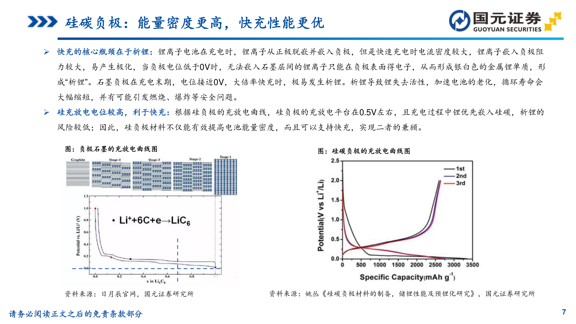 如何解释硅碳负极：能量密度更高，快充性能更优