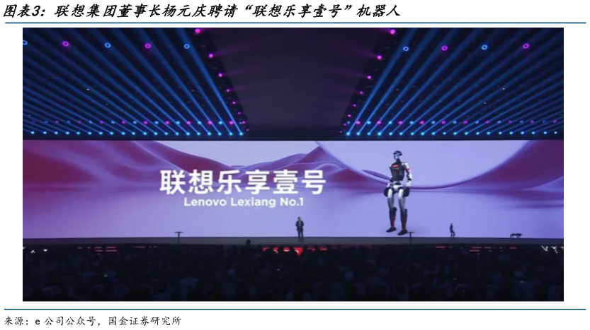 咨询下各位联想集团董事长杨元庆聘请“联想乐享壹号”机器人