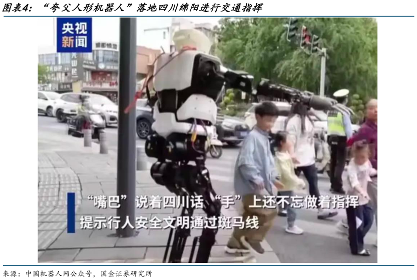 你知道“夸父人形机器人”落地四川绵阳进行交通指挥