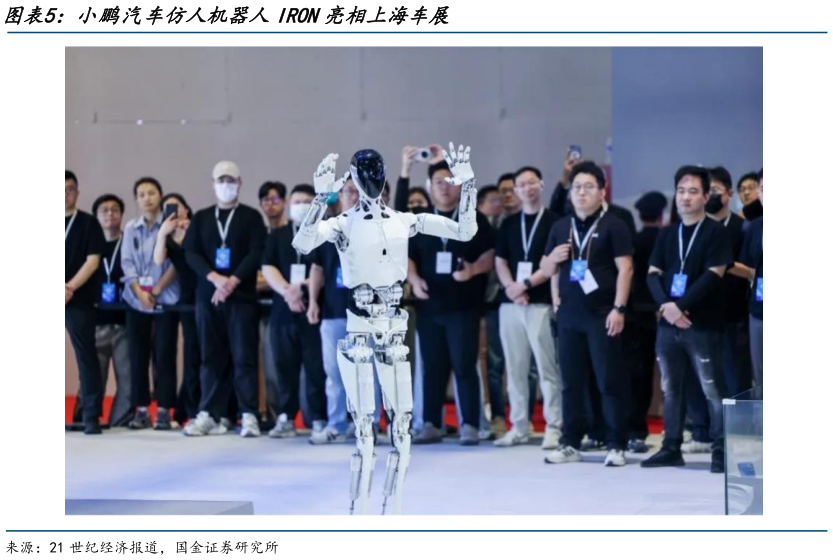 如何才能小鹏汽车仿人机器人IRON亮相上海车展