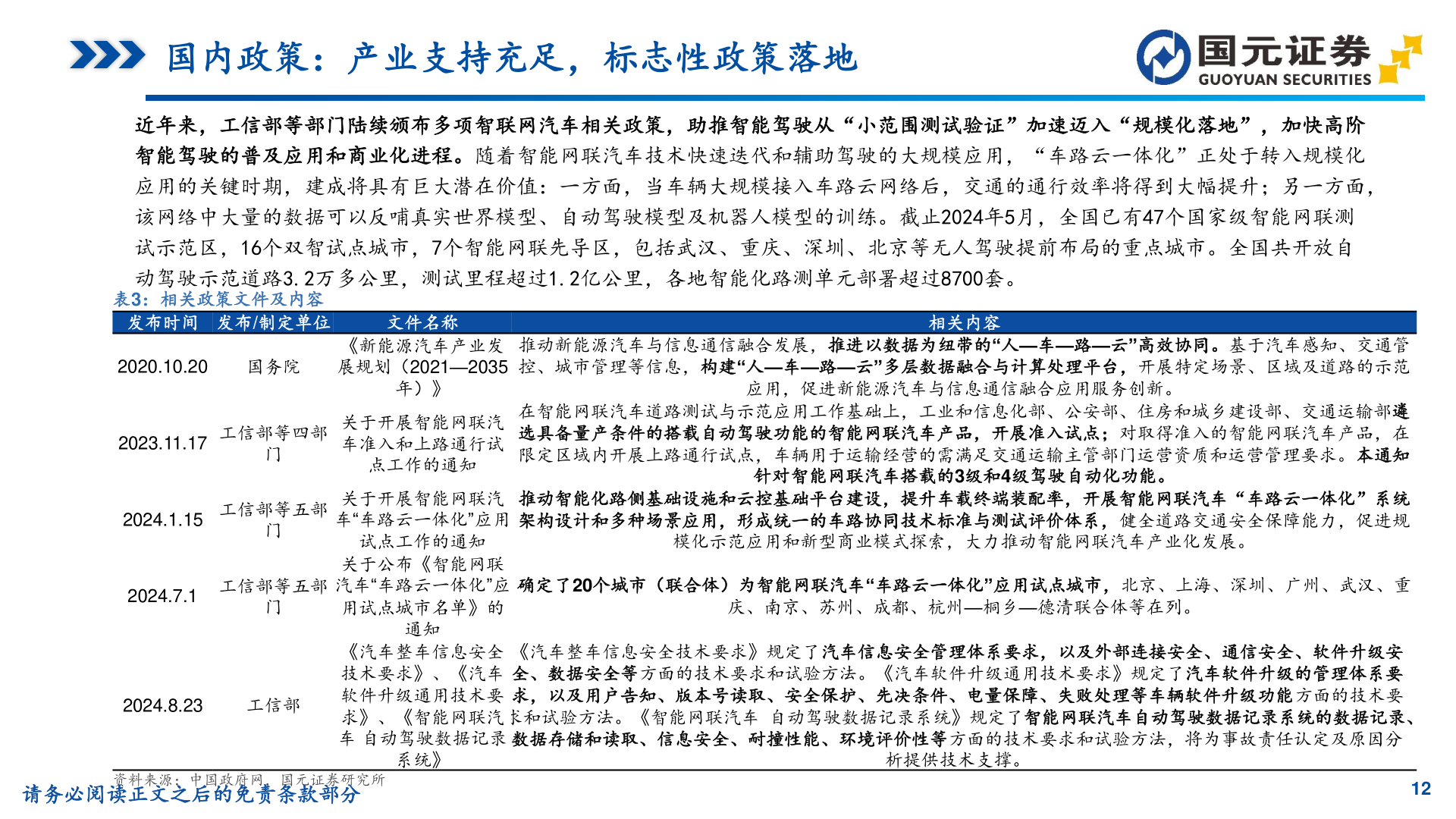如何了解国内政策：产业支持充足，标志性政策落地