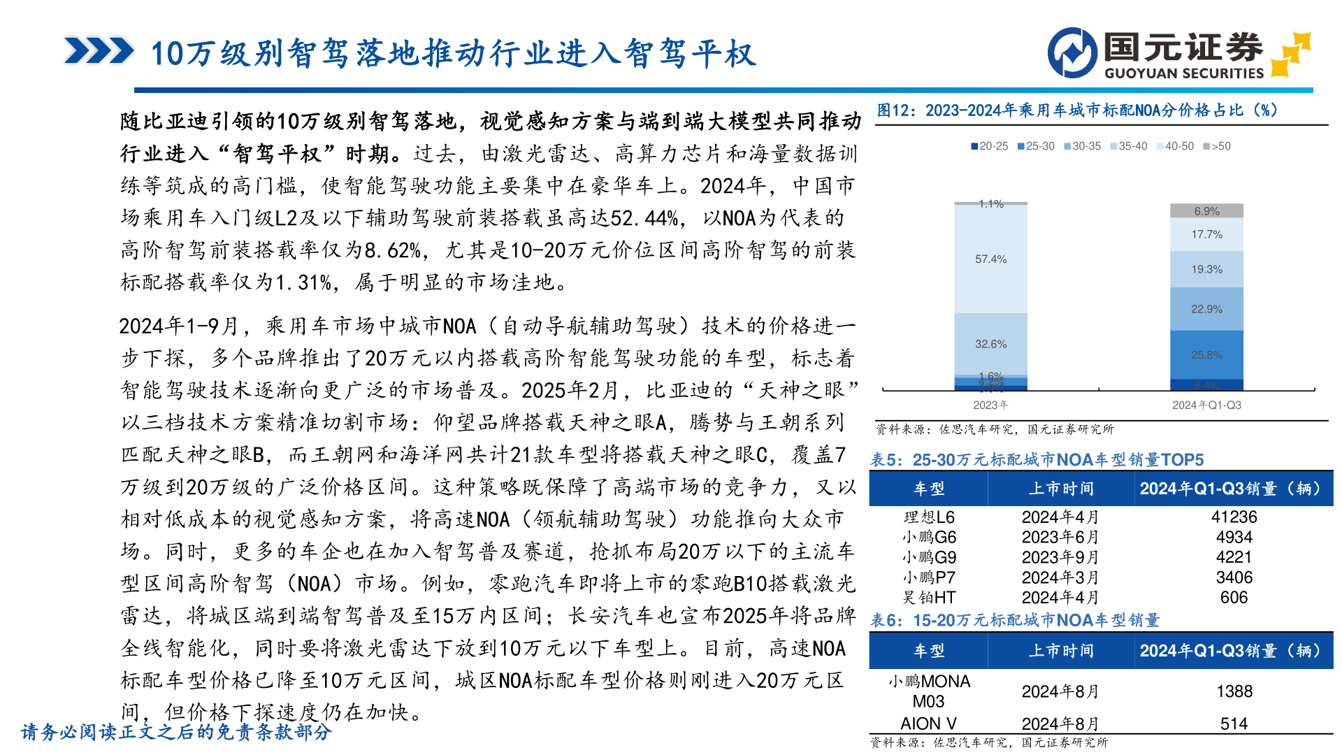 如何了解10万级别智驾落地推动行业进入智驾平权