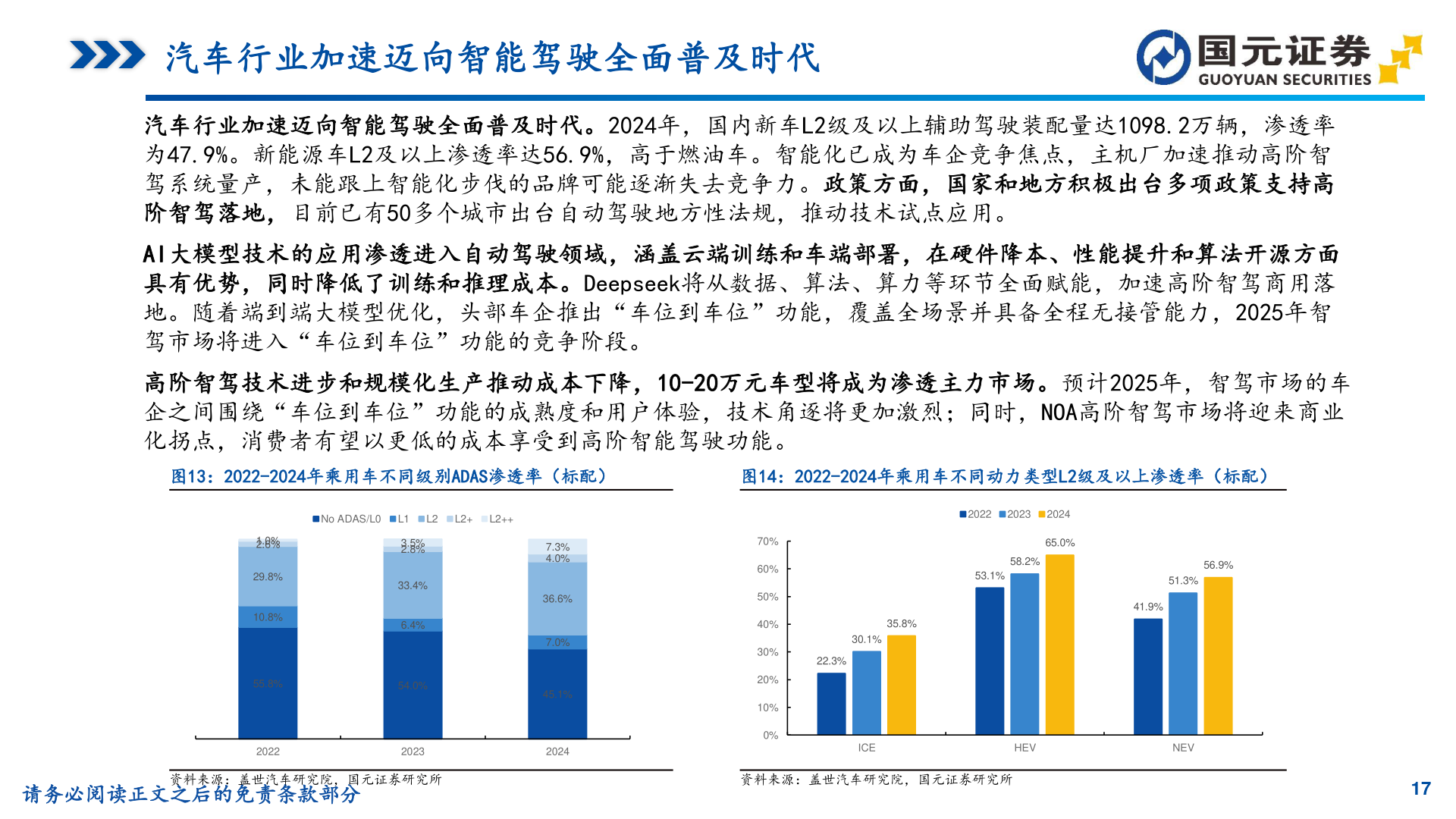 你知道汽车行业加速迈向智能驾驶全面普及时代