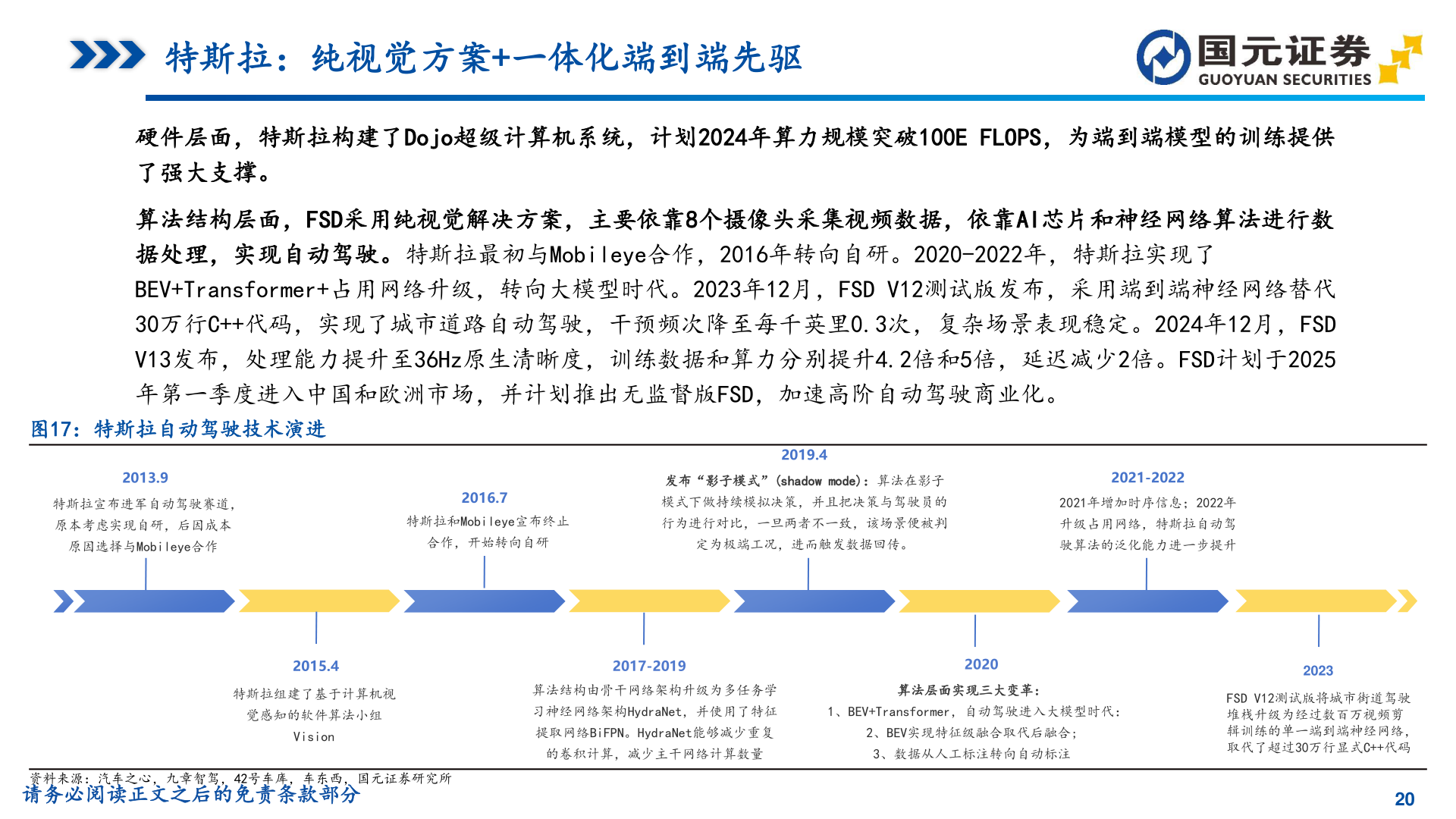 你知道特斯拉：纯视觉方案+一体化端到端先驱