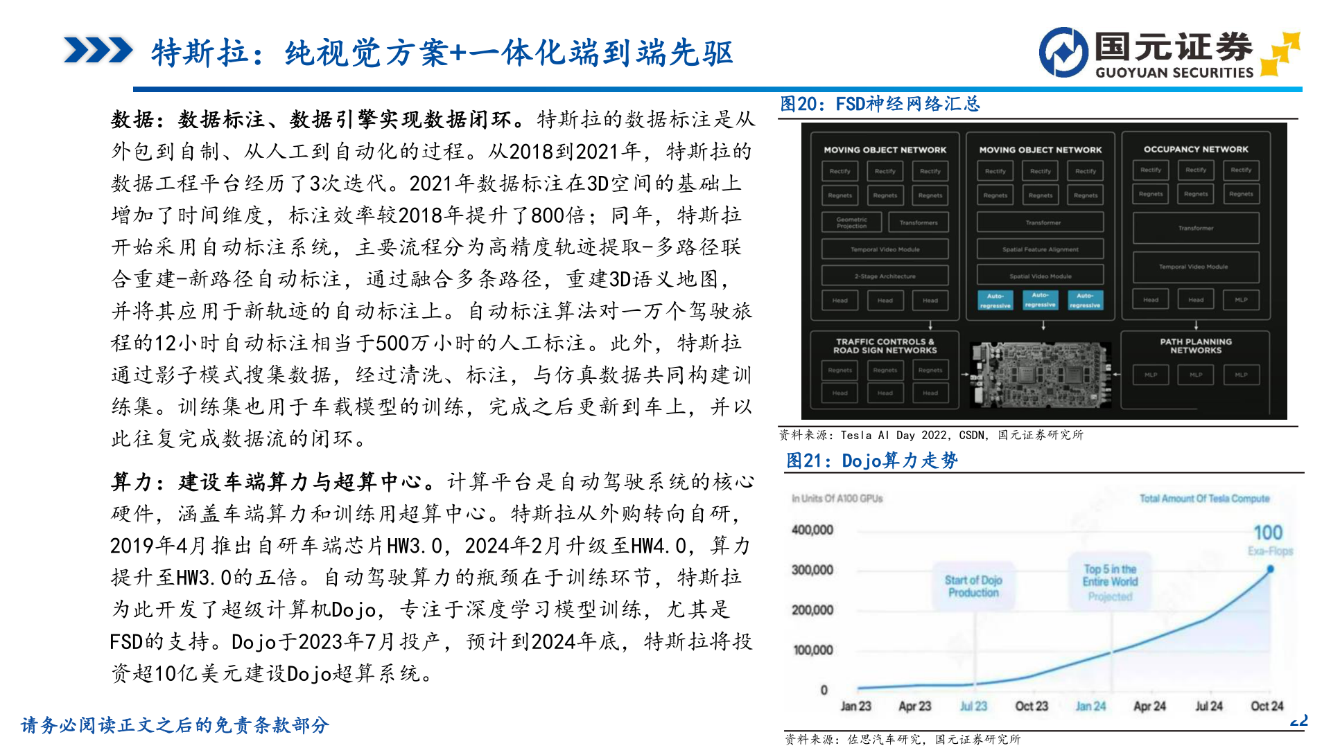 谁知道特斯拉：纯视觉方案+一体化端到端先驱
