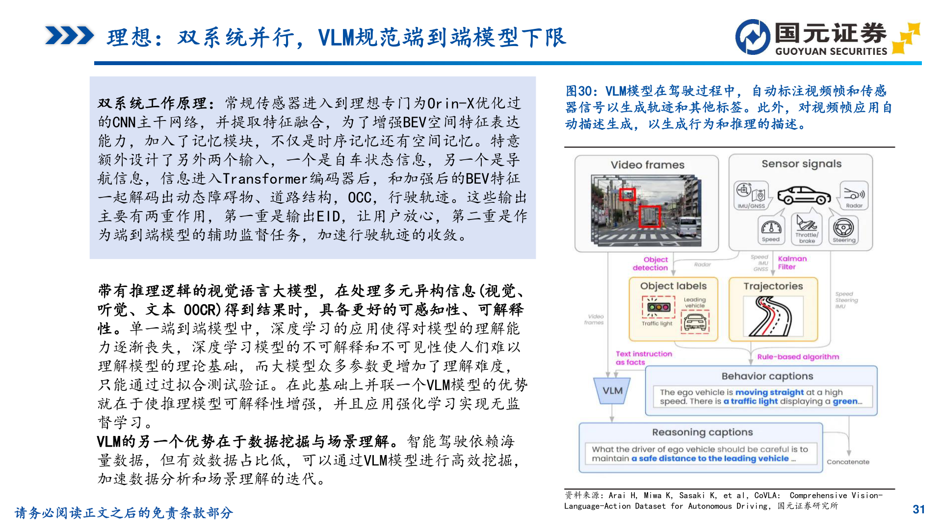 如何解释理想：双系统并行，VLM规范端到端模型下限