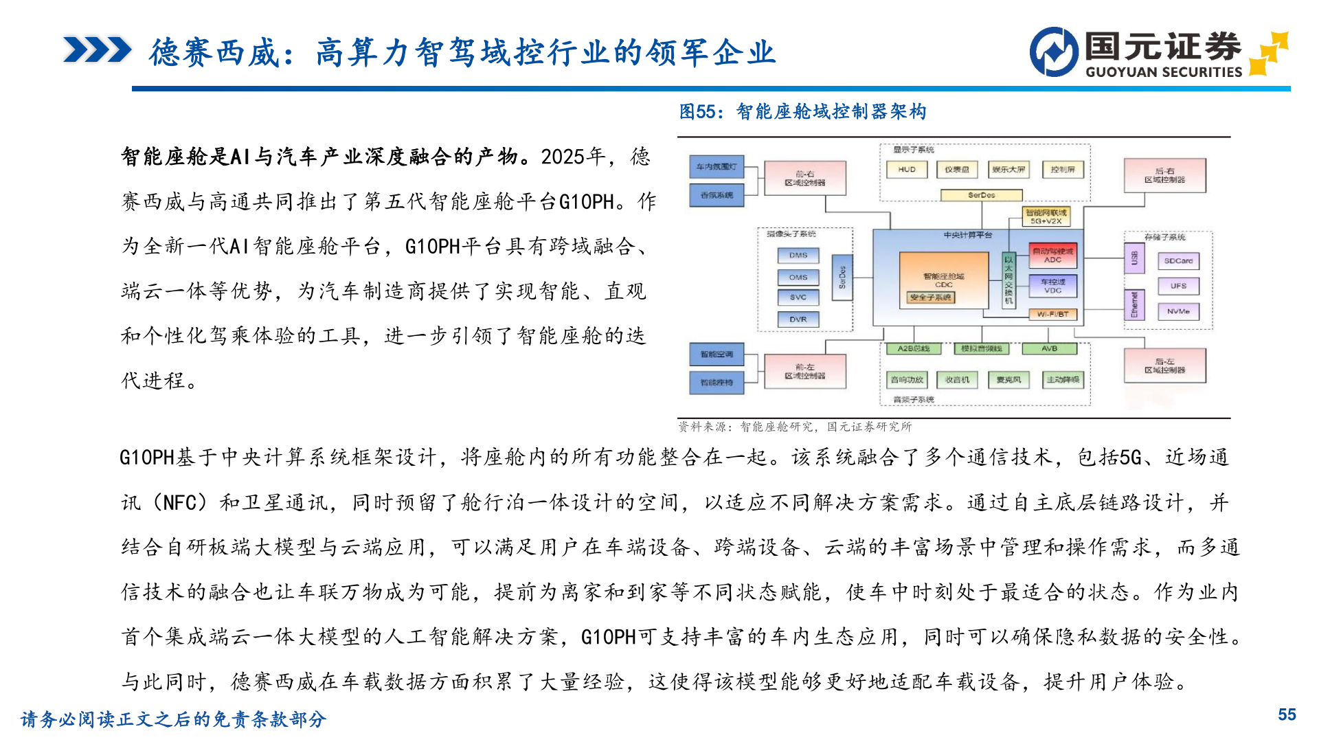 你知道德赛西威：高算力智驾域控行业的领军企业