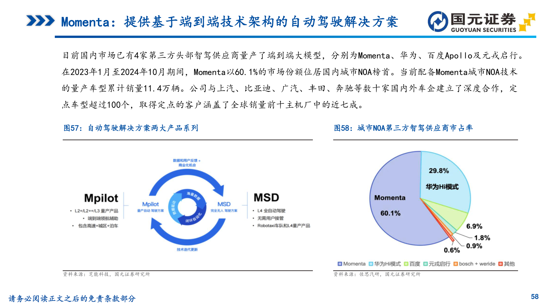 谁知道Momenta：提供基于端到端技术架构的自动驾驶解决方案