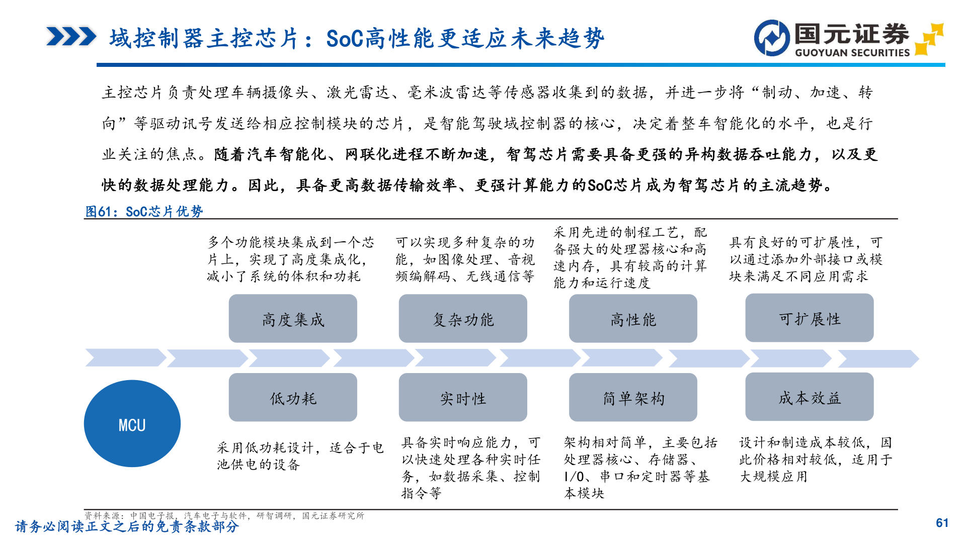 一起讨论下域控制器主控芯片：SoC高性能更适应未来趋势