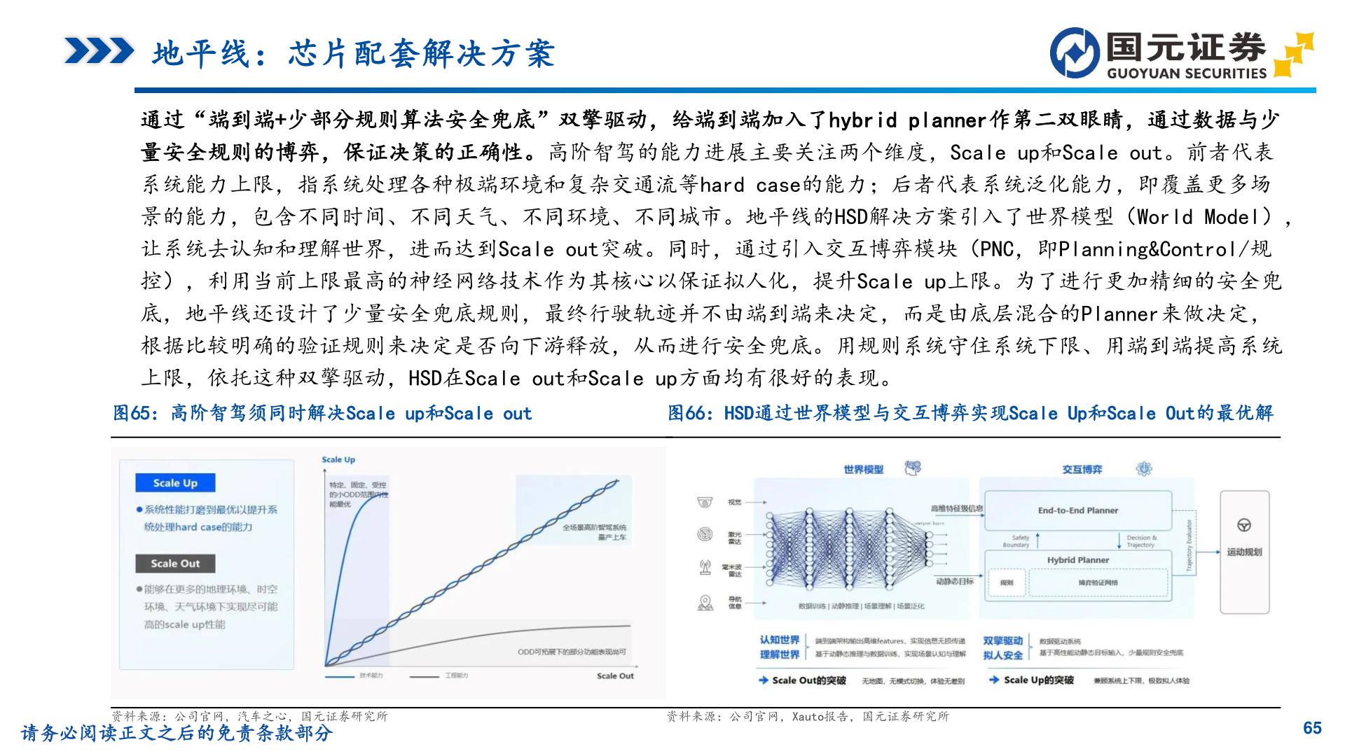 如何解释地平线：芯片配套解决方案