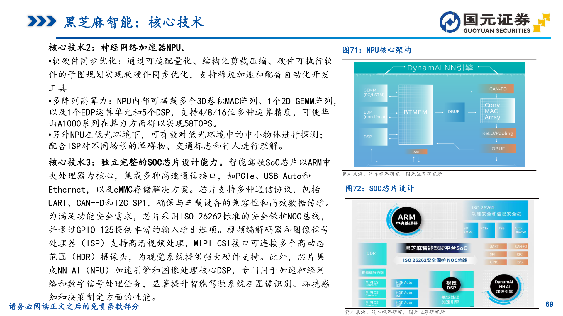 想关注一下黑芝麻智能：核心技术