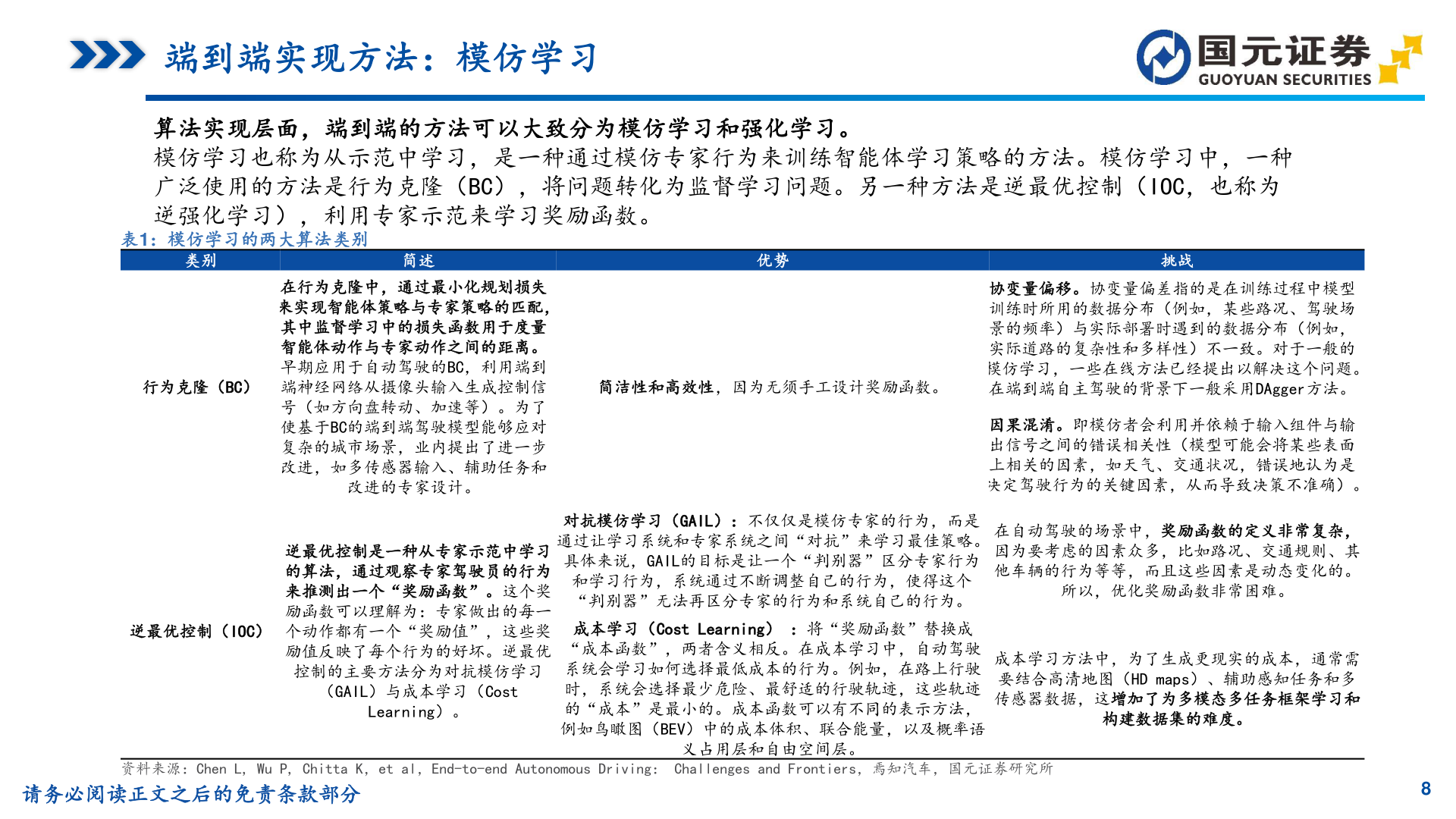 咨询下各位端到端实现方法:模仿学习