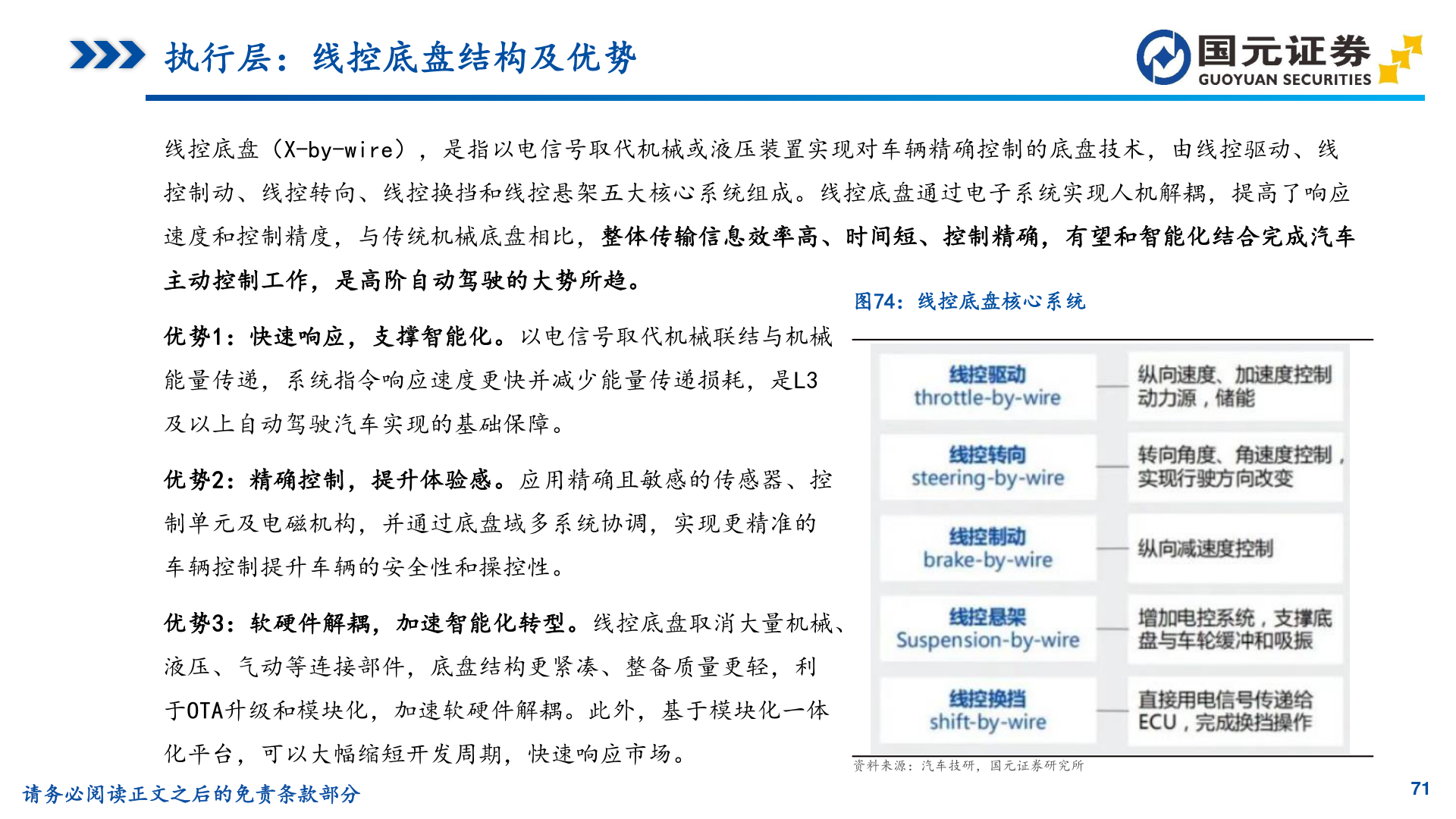 如何解释执行层：线控底盘结构及优势