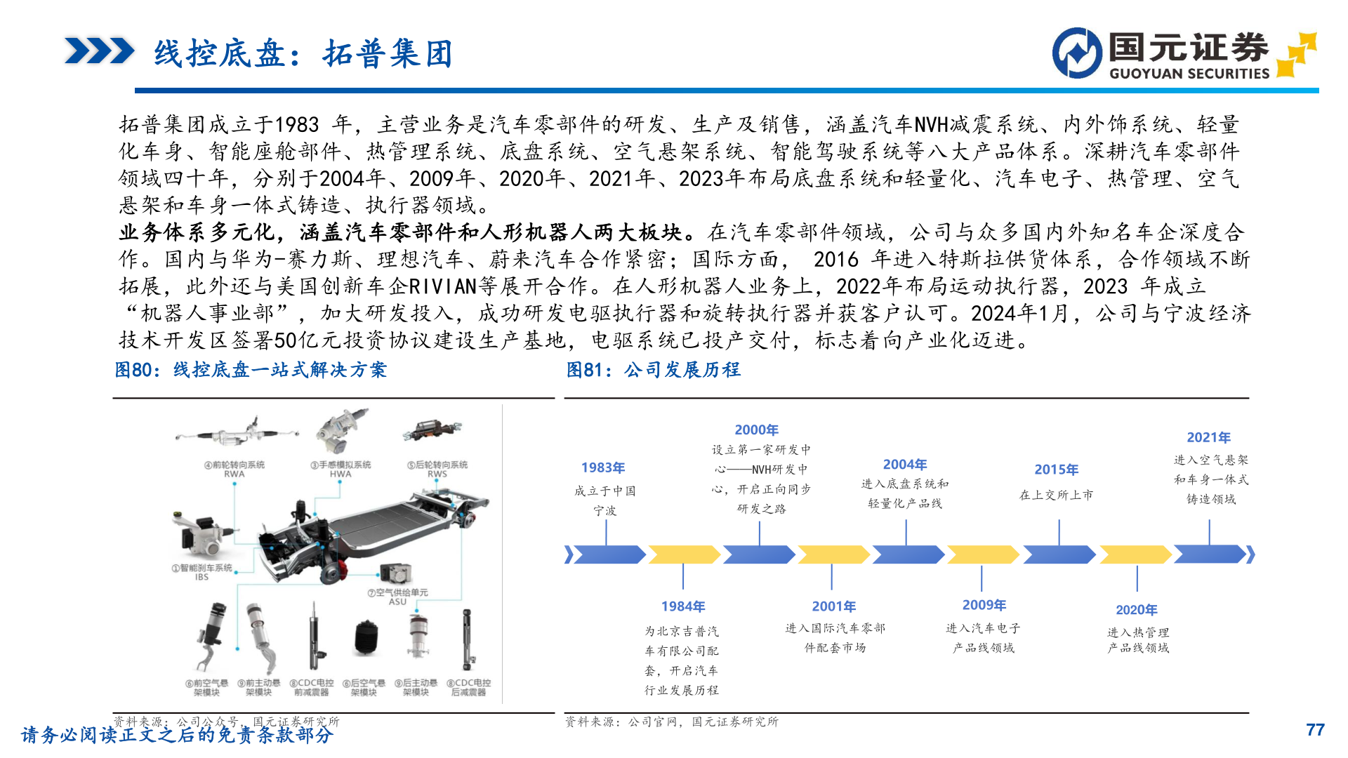 你知道线控底盘：拓普集团