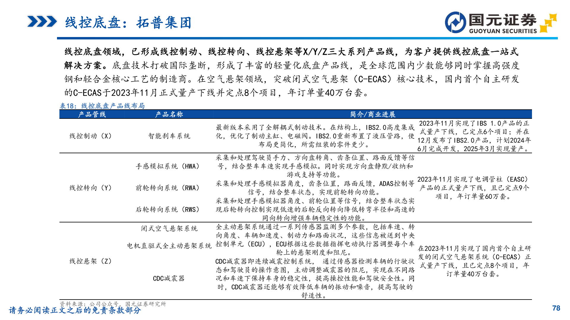 咨询大家线控底盘：拓普集团