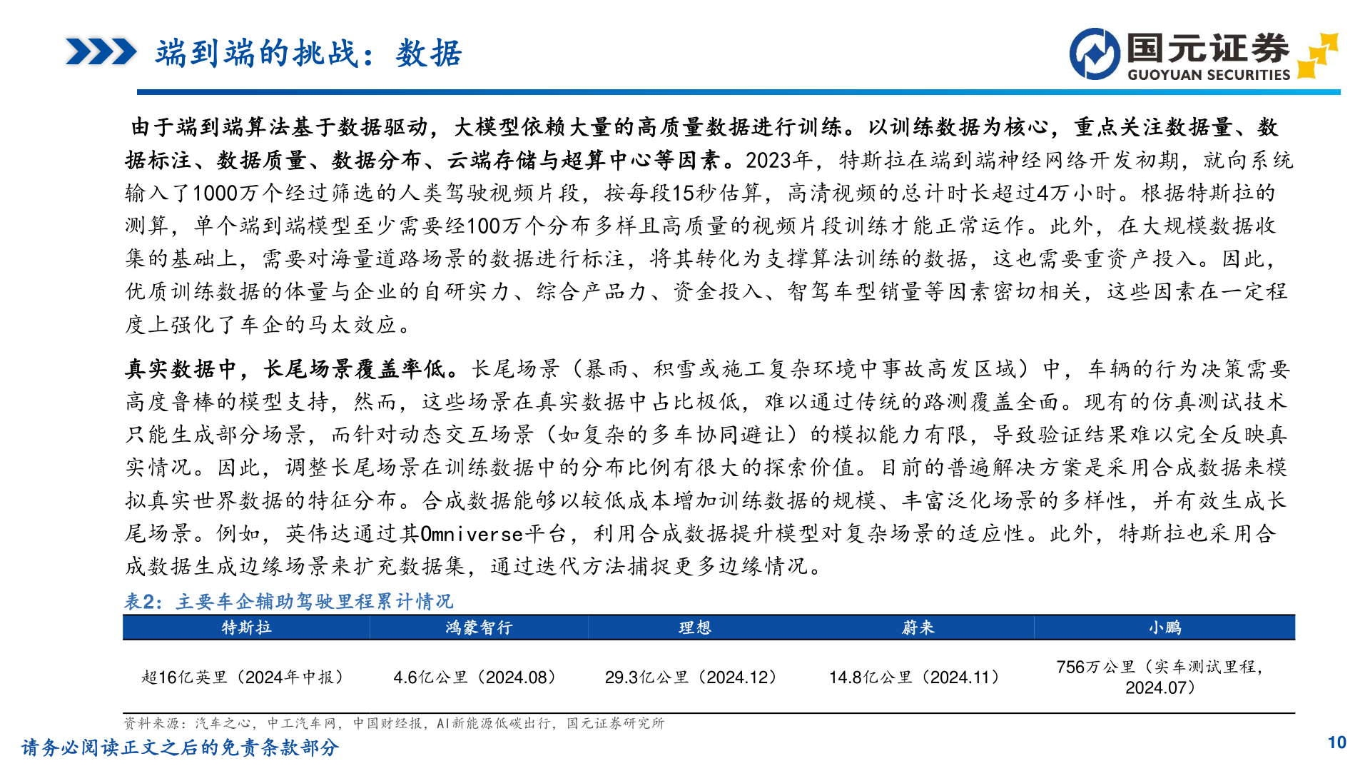 我想了解一下端到端的挑战：数据