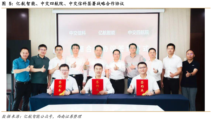 如何解释亿航智能、中交四航院、中交信科签署战略合作协议