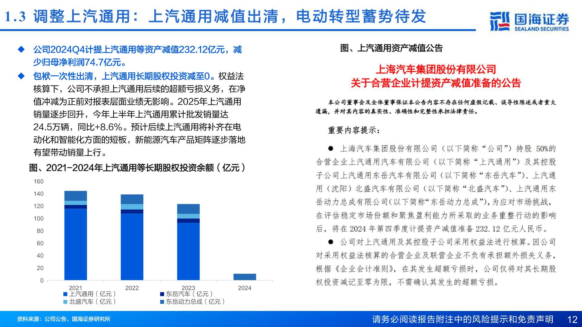 谁知道1.3  调 整 上 汽 通 用 ： 上 汽 通 用 减 值 出 清 ， 电 动 转 型 蓄 势 待 发