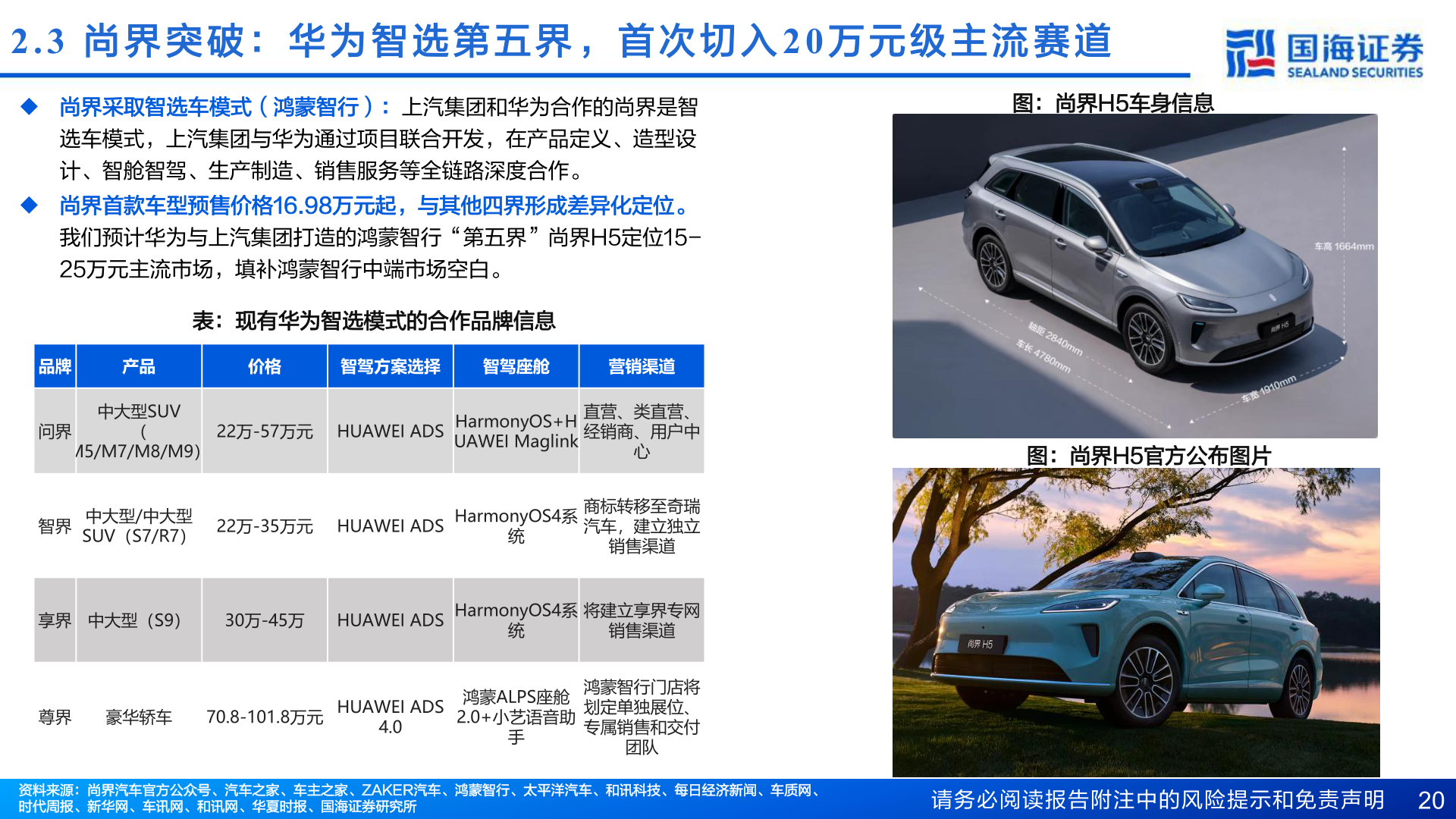 谁知道2.3  尚 界 突 破 ： 华 为 智 选 第 五 界 ， 首 次 切 入20 万 元 级 主 流 赛 道