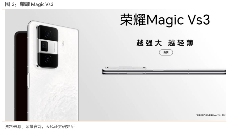 如何了解荣耀 Magic Vs3