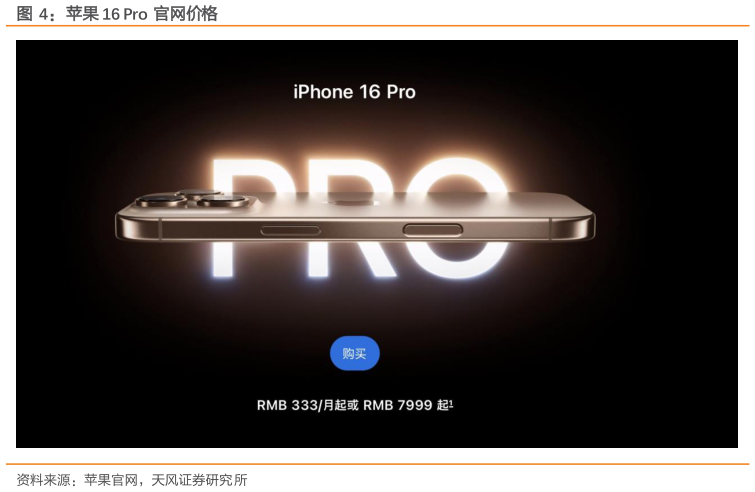 我想了解一下苹果 16 Pro 官网价格