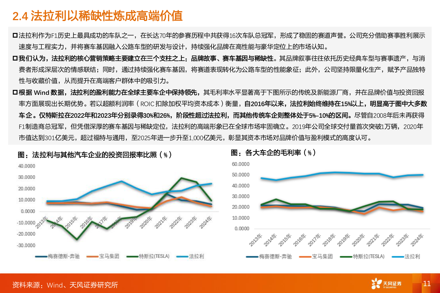 谁知道2.4 法拉利以稀缺性炼成高端价值