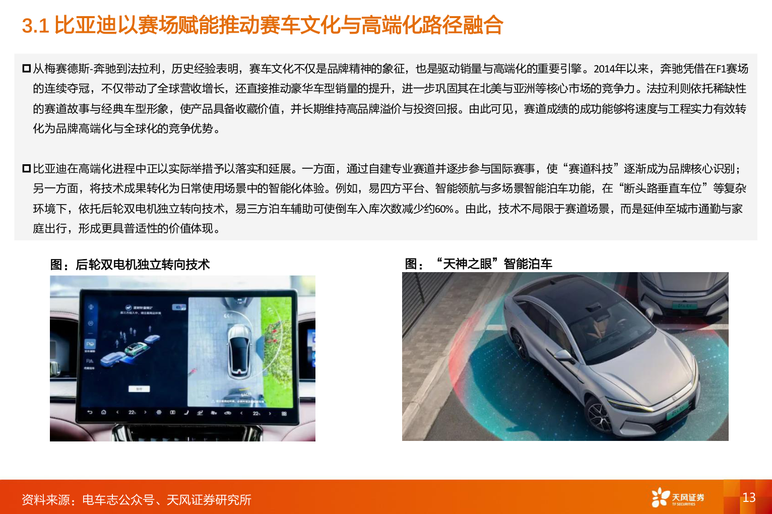 你知道3.1 比亚迪以赛场赋能推动赛车文化与高端化路径融合