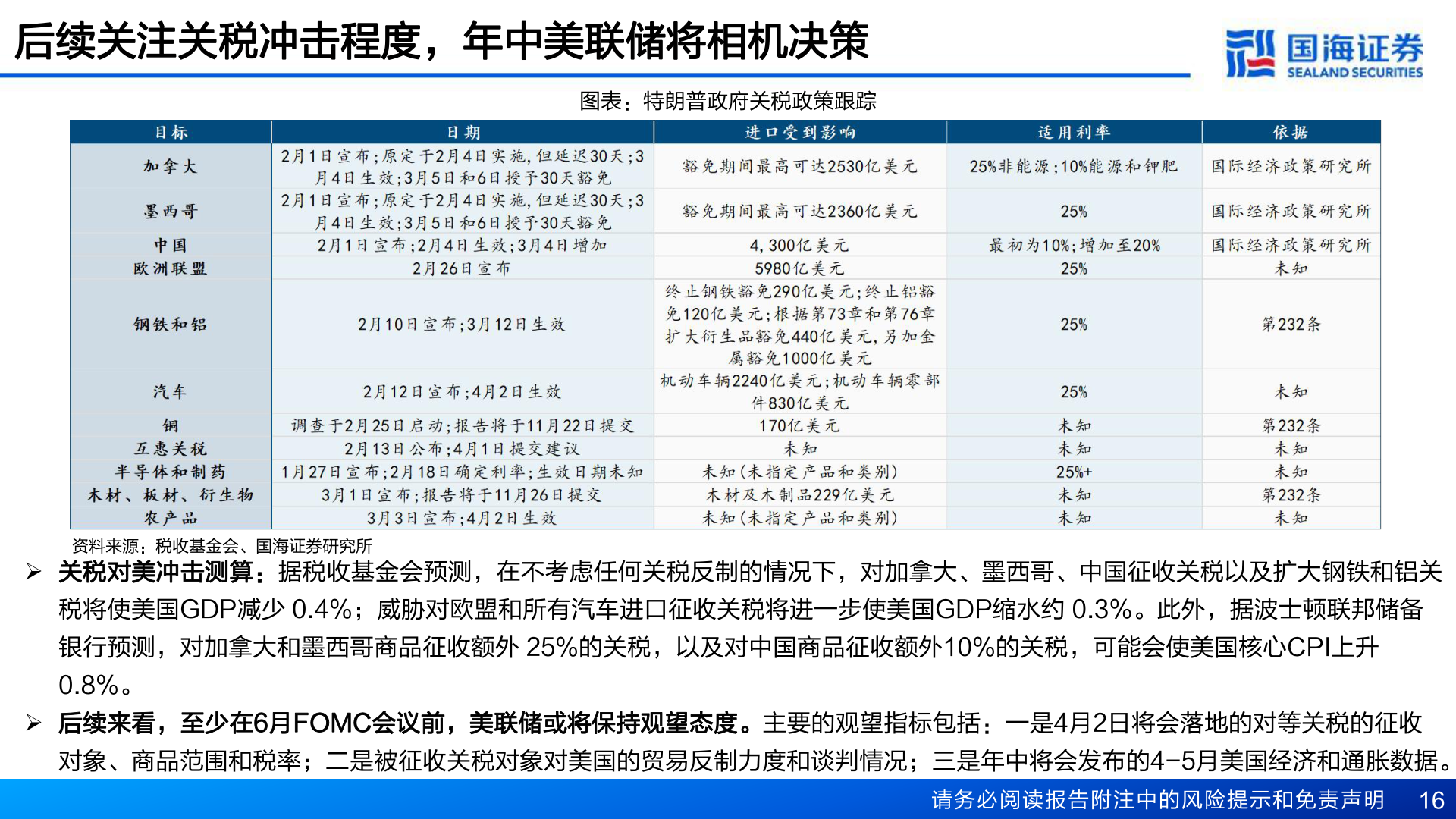 如何才能后续关注关税冲击程度，年中美联储将相机决策