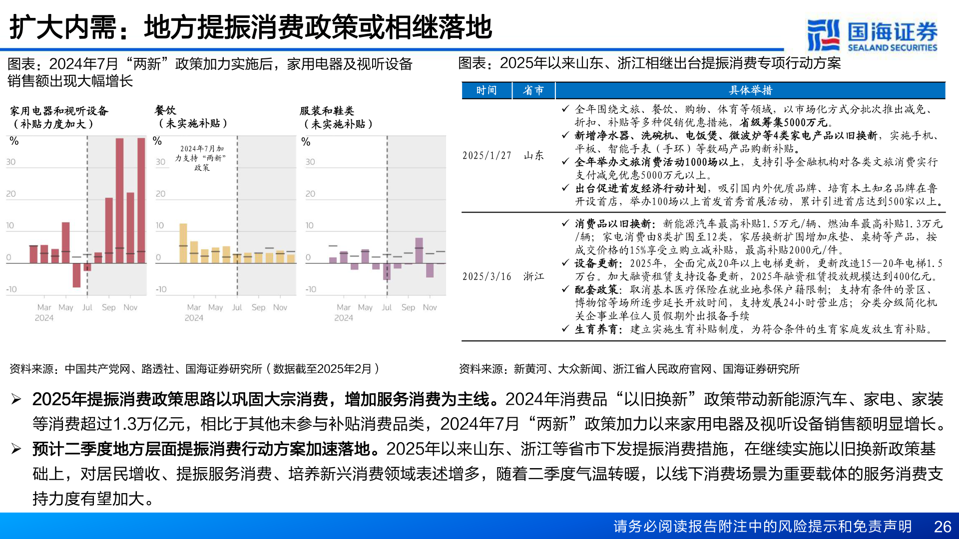 咨询大家扩大内需：地方提振消费政策或相继落地
