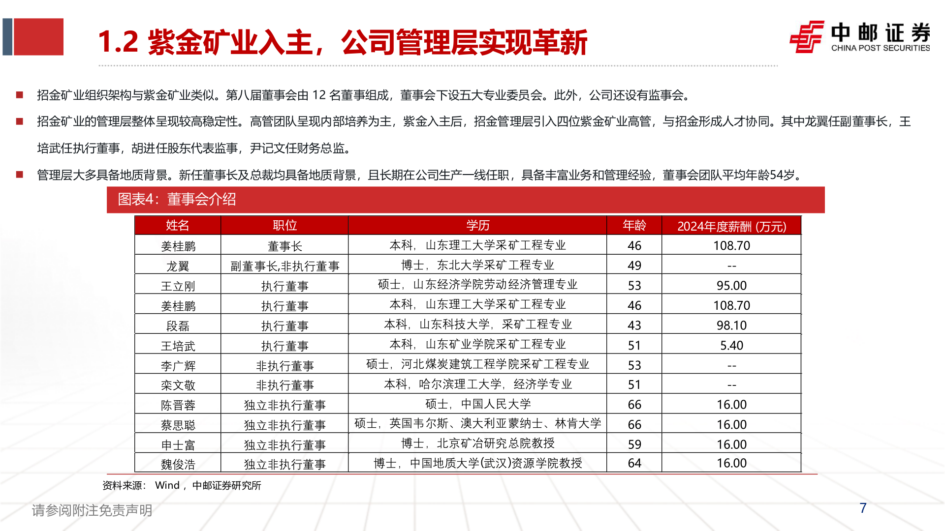 想问下各位网友1.2 紫金矿业入主，公司管理层实现革新