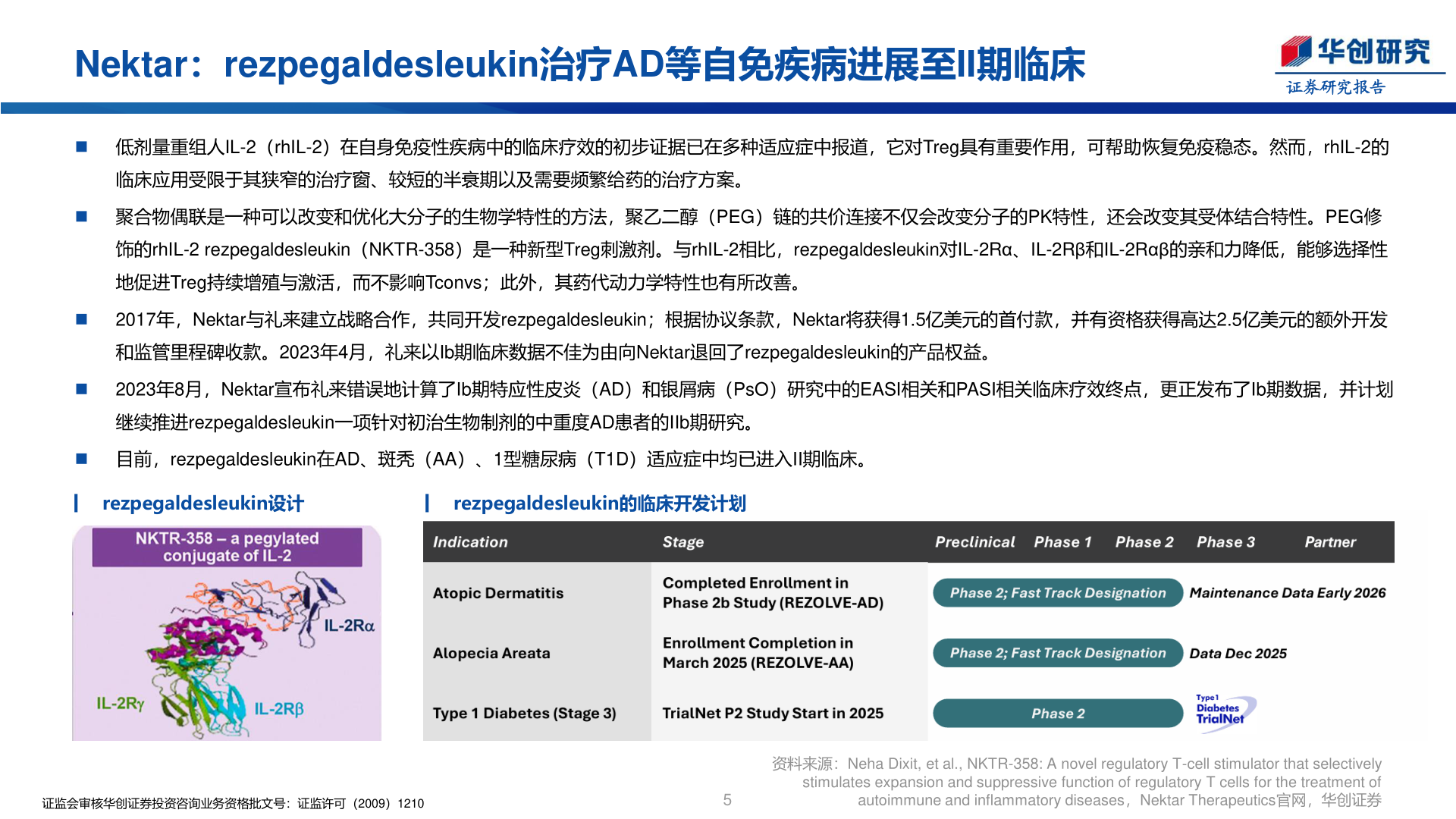 咨询大家Nektar：rezpegaldesleukin治疗AD等自免疾病进展至II期临床