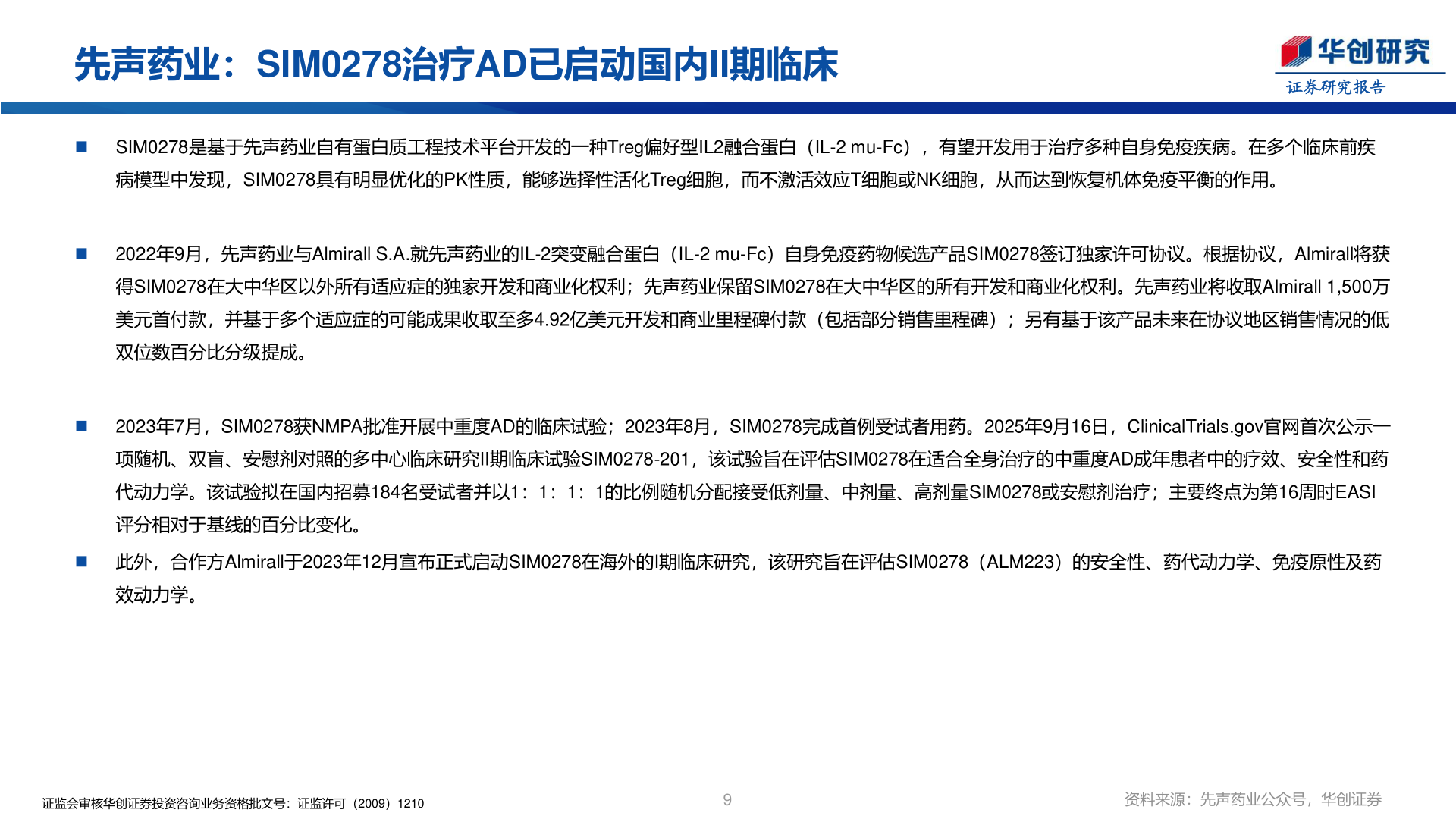 各位网友请教一下先声药业：SIM0278治疗AD已启动国内II期临床