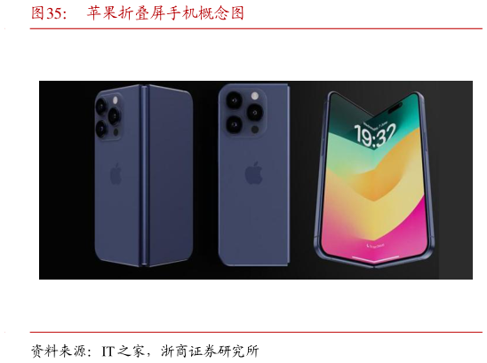 谁知道苹果折叠屏手机概念图