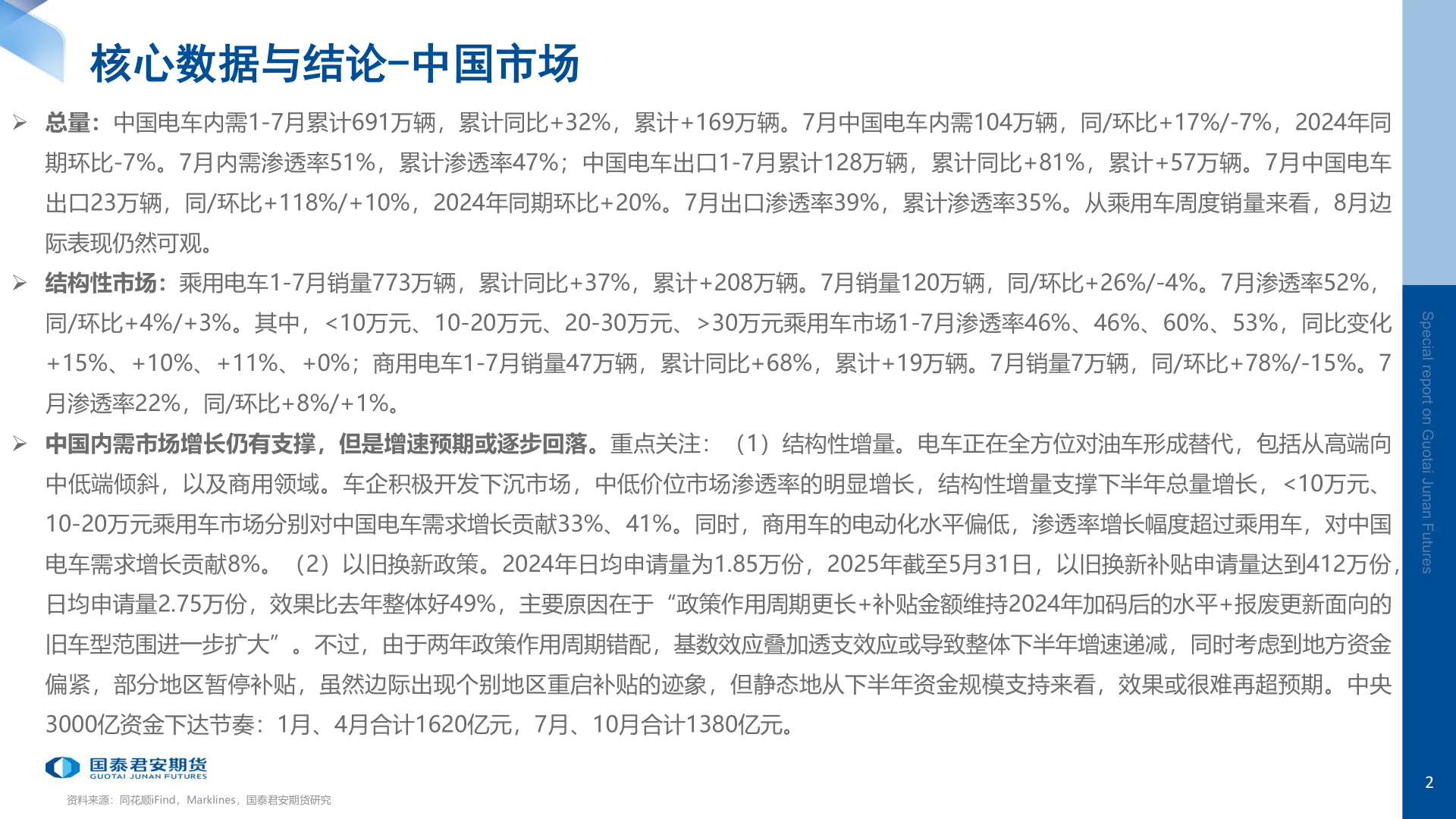 咨询下各位核心数据与结论-中国市场