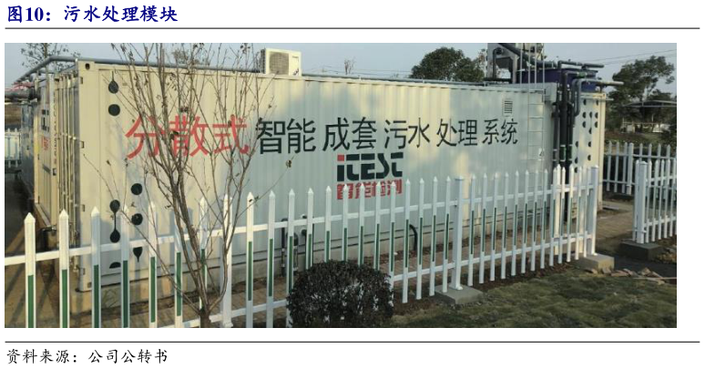 如何解释污水处理模块