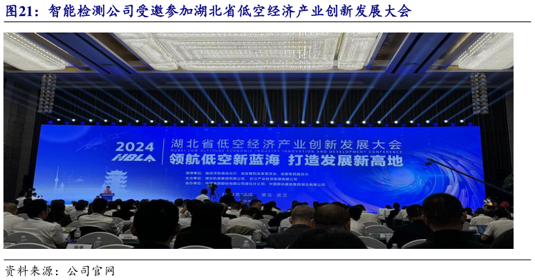 咨询大家智能检测公司受邀参加湖北省低空经济产业创新发展大会?