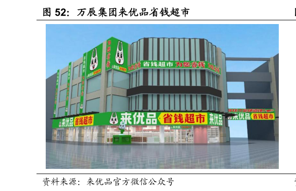 如何了解万辰集团来优品省钱超市?