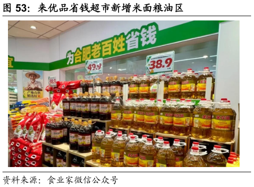 咨询大家来优品省钱超市新增米面粮油区?