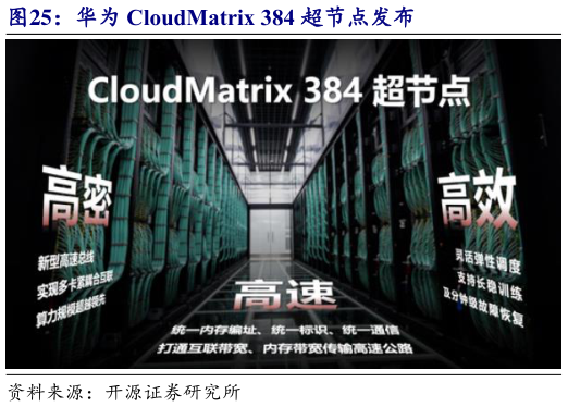 如何了解华为 CloudMatrix 384 超节点发布