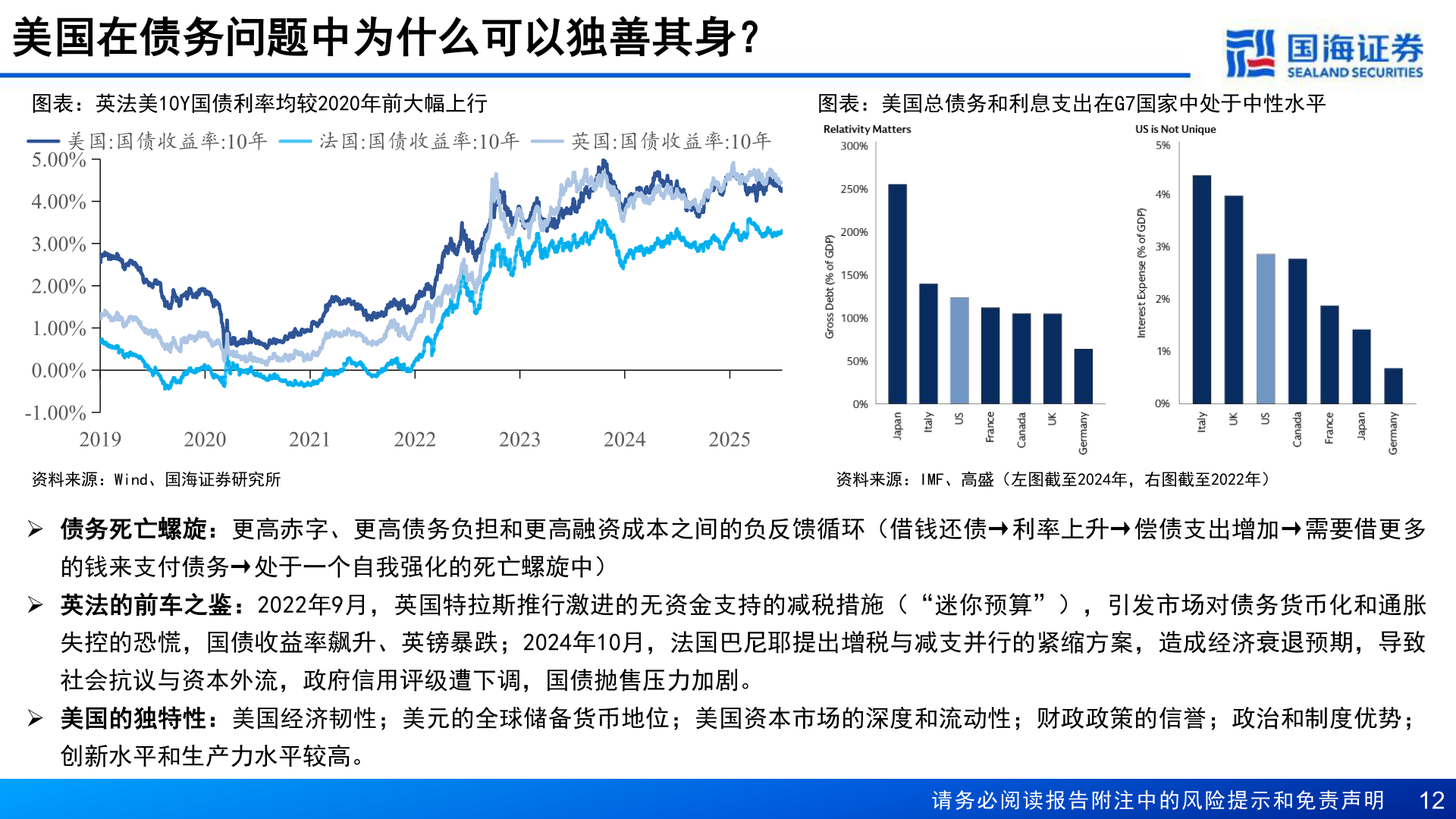 请问一下美国在债务问题中为什么可以独善其身？