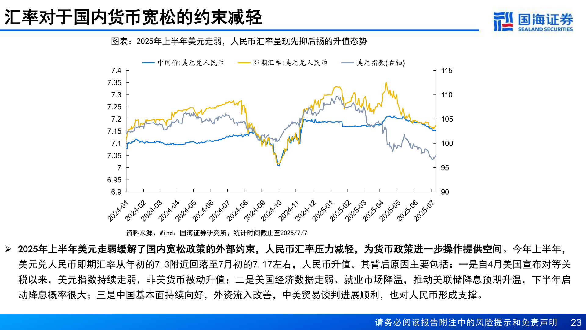 请问一下汇率对于国内货币宽松的约束减轻