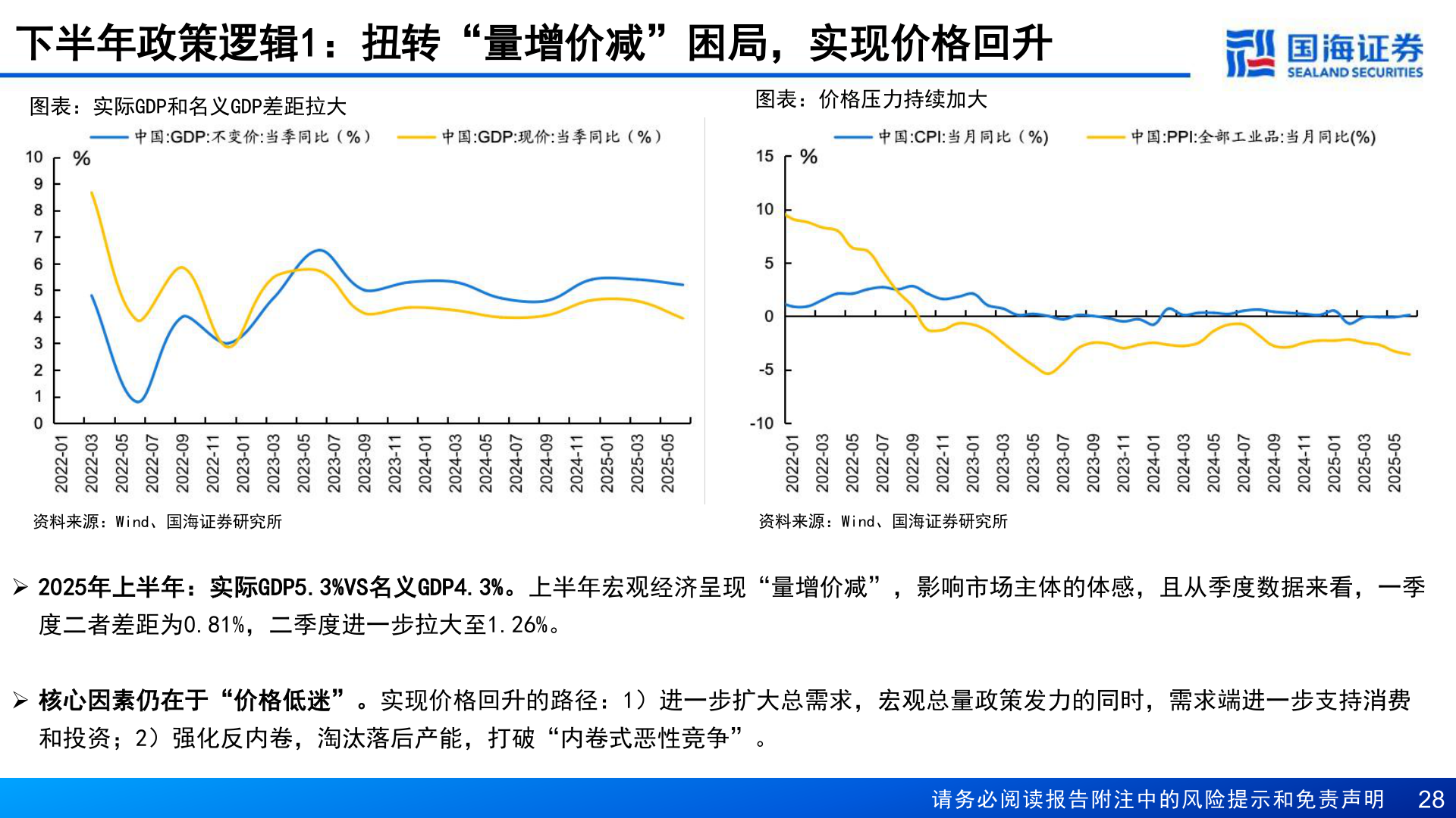 如何了解下半年政策逻辑1：扭转“量增价减”困局，实现价格回升